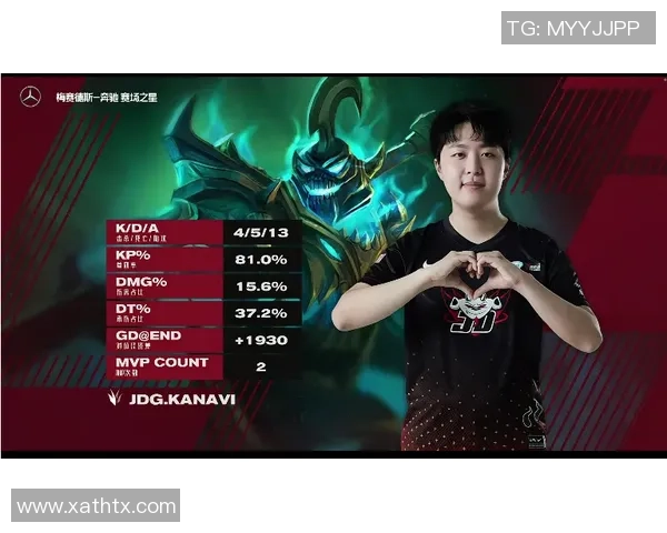 CSGO节奏排行榜揭晓JDG战队荣登第十名引发热议
