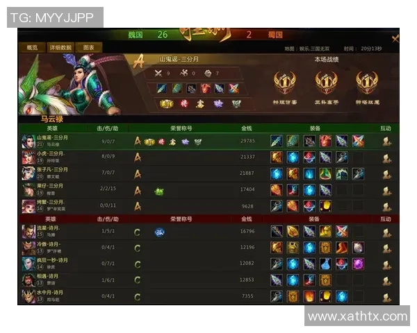 张军独家分享DOTA2游戏心得与技巧助你提升实力的全攻略 张军独家分享DOTA2游戏心得与技巧助你提升实力的全攻略