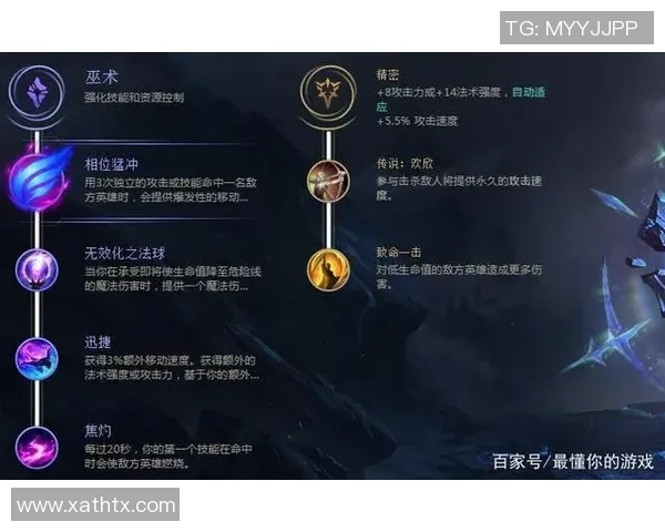 深度对话：杨丽在英雄联盟中的成长与挑战之路